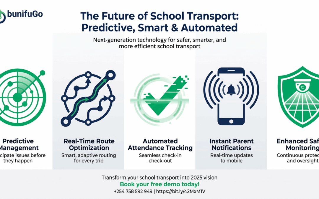 The Future of School Transport Management : Predictive, Smart & Automated