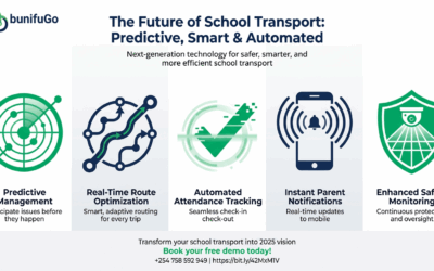 The Future of School Transport Management : Predictive, Smart & Automated