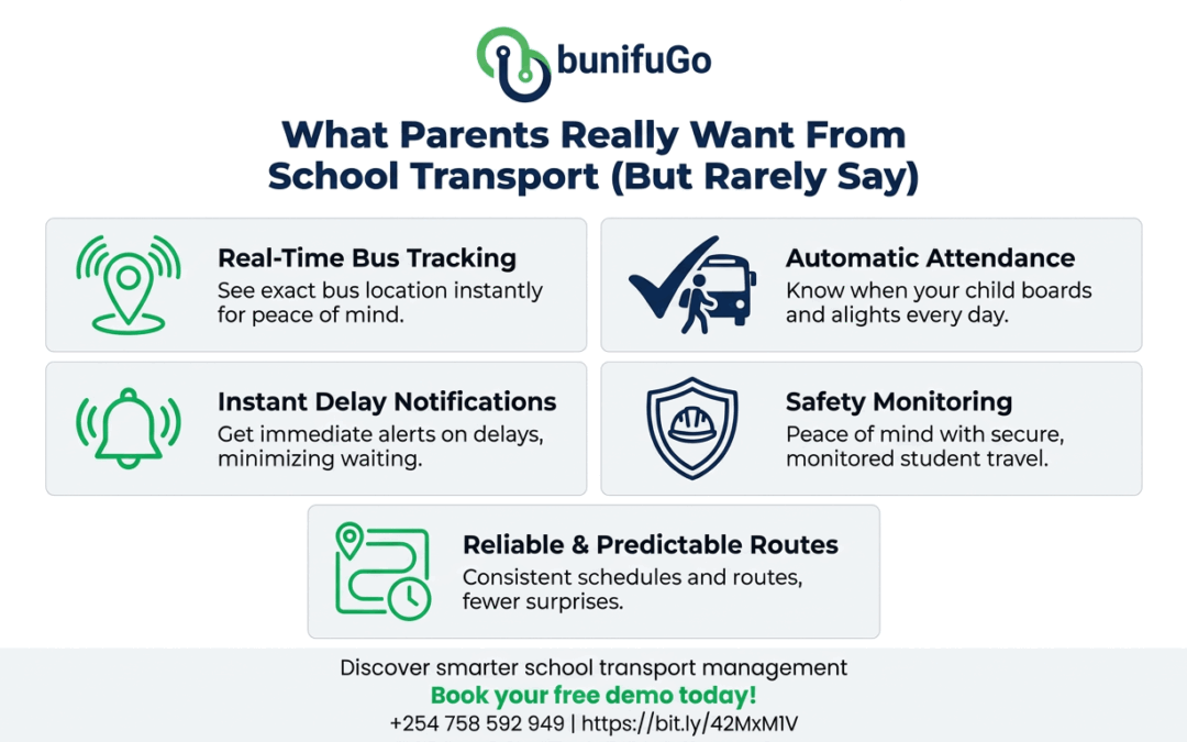 What Parents Really Want From School Transport Management Systems(But Rarely Say)