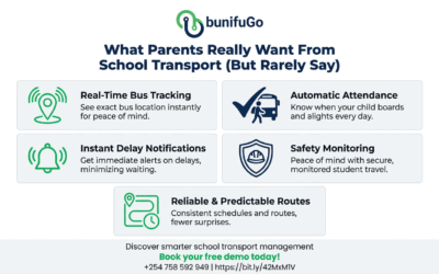What Parents Really Want From School Transport Management Systems(But Rarely Say)