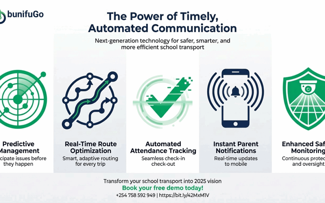 The power of timely, automated communication in school transport management.